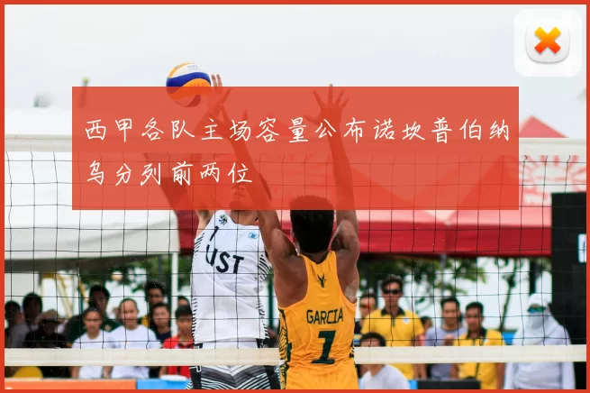 西甲各队主场容量公布诺坎普伯纳乌分列前两位